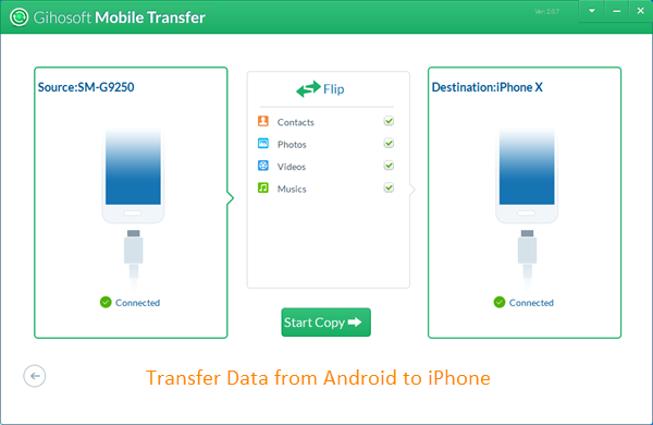Transfer Data from Android to iOS via Mobile Transfer