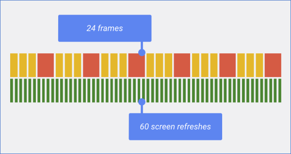 download youtube 4k 60fps video
