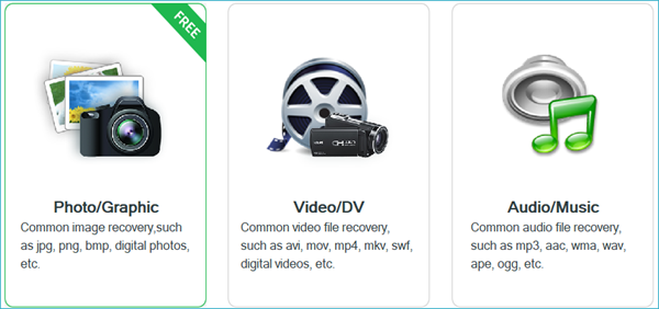 Free CR2 Photo Recovery Software.