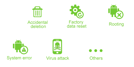 Retrieve Android files Lost by Any Reason on Mac