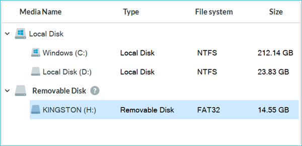 How to Recover CR2 Photos