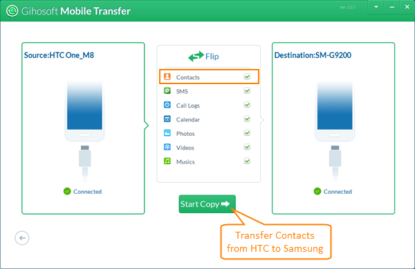 Transfer Contacts from HTC One to Samsung Galaxy