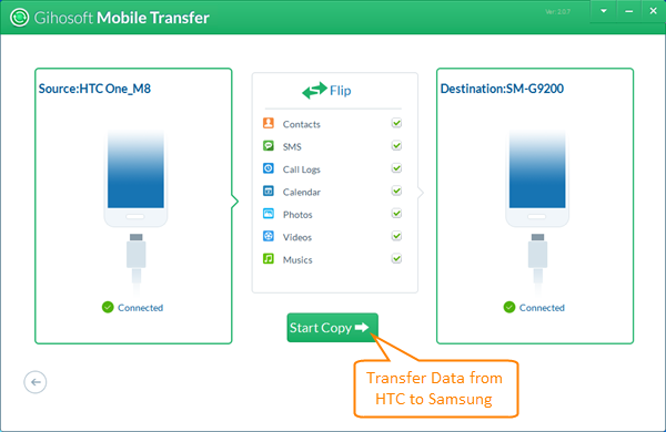 Transfer Data from HTC to Samsung Using Gihosoft Mobile Transfer