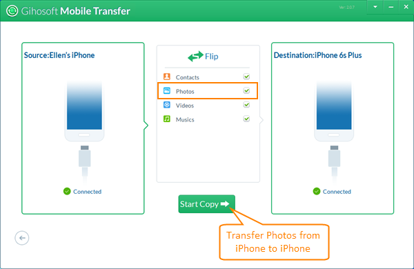 Transfer Photos from iPhone to iPhone or iPad